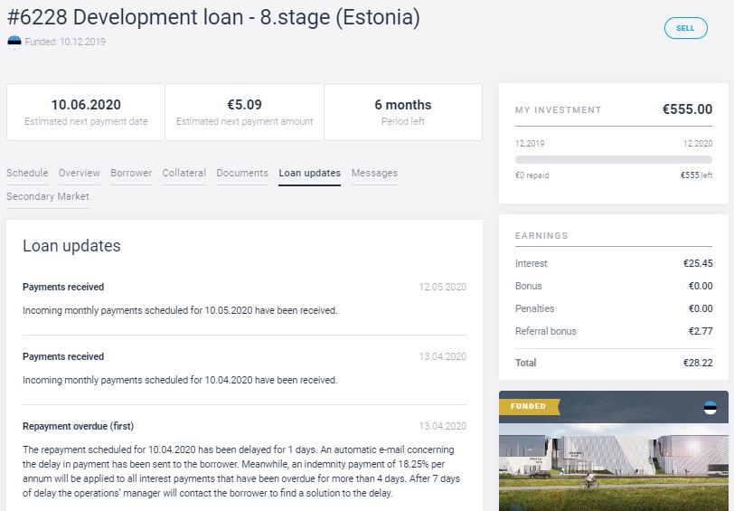EstateGuru Platform Review 2020