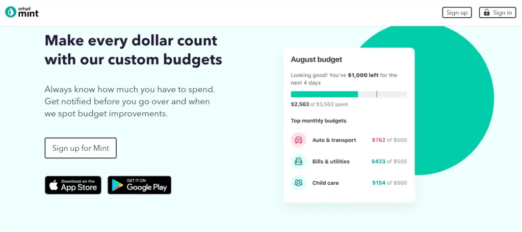 Mint-Budgeting
